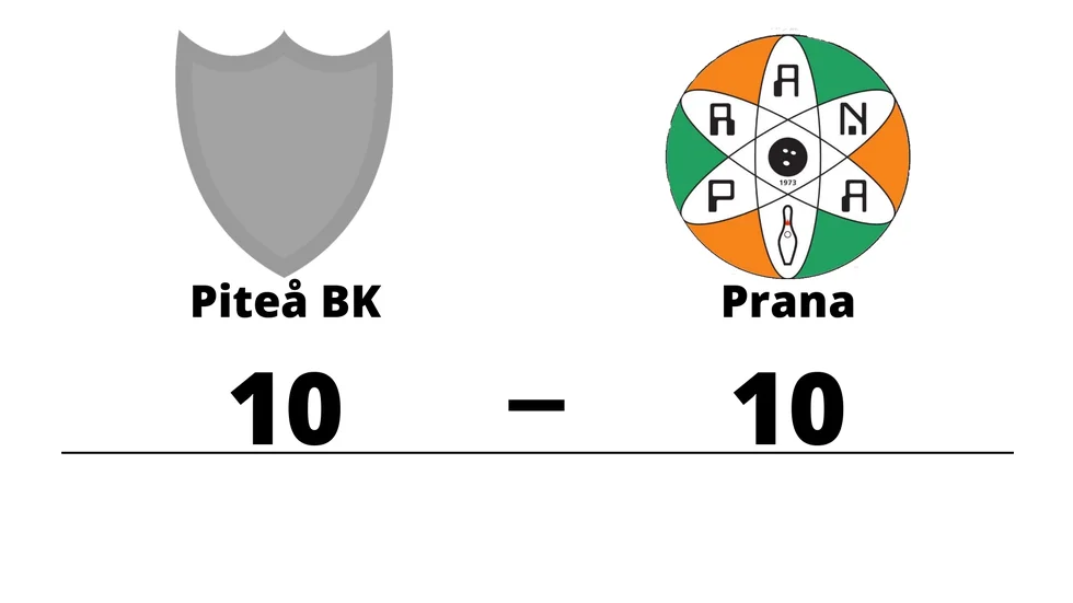 Piteå BK spelade lika mot BK Prana