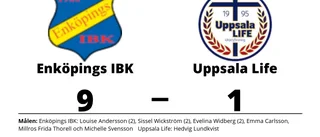 Målfest när Enköpings IBK krossade Uppsala Life