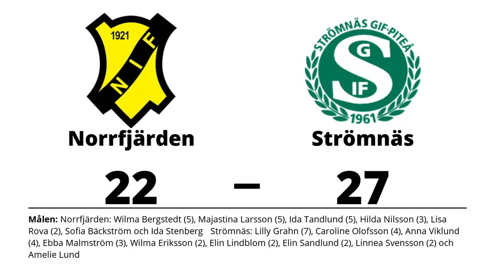 Norrfjärdens IF förlorade mot Strömnäs GIF