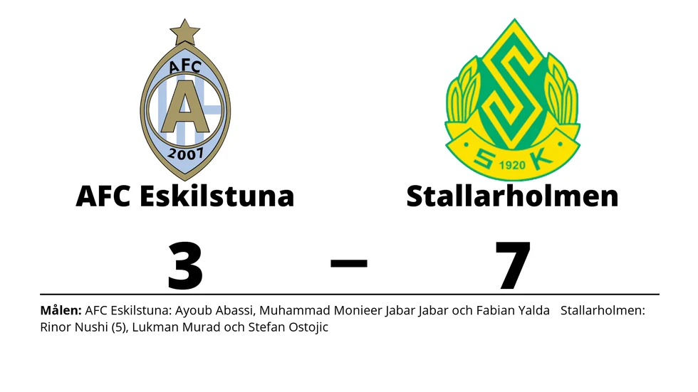 Athletic FC Eskilstuna förlorade mot Stallarholmens SK