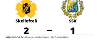 Skellefteå säkrade segern mot SSK efter rysare
