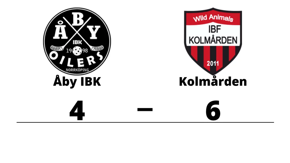 Åby IBK Ungdom U förlorade mot IBF Kolmården