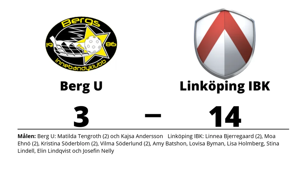 Bergs IK U-lag förlorade mot Linköping IBK Ungdom