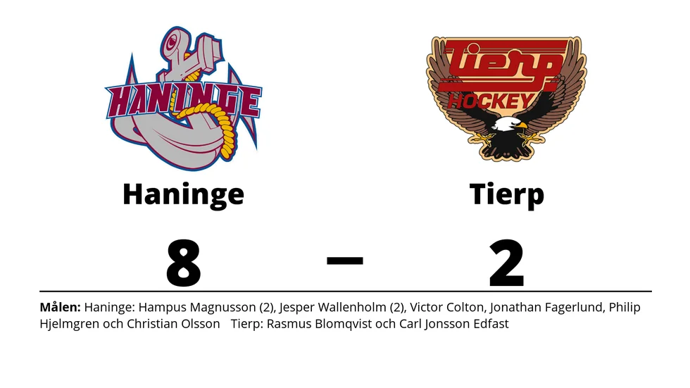 Haninge Anchors IF vann mot Tierps HK