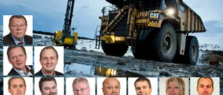 Facket rasar mot ledningens arvoden