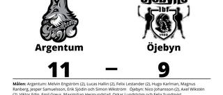 Osannolik vändning av Argentum i Arjeplog Sporthall