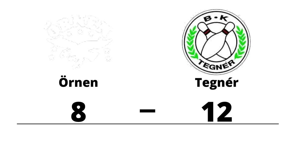 BK Örnen förlorade mot BK Tegner