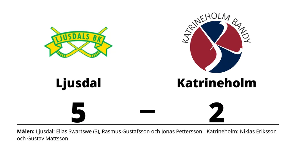 Ljusdals BK vann mot Katrineholm Bandy