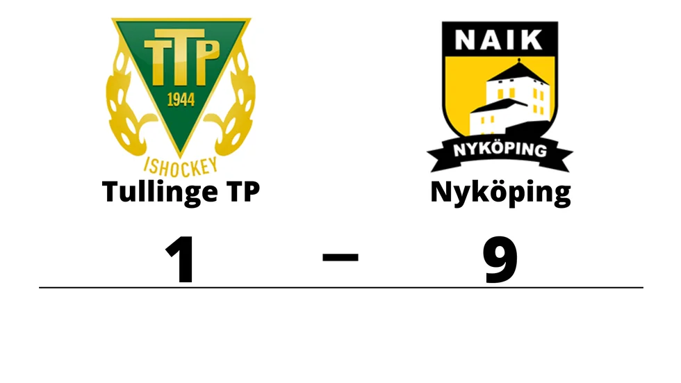 Tullinge TP HC förlorade mot Nyköpings AIK