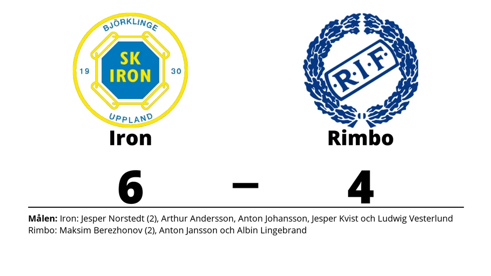 SK Iron Hockey vann mot Rimbo IF