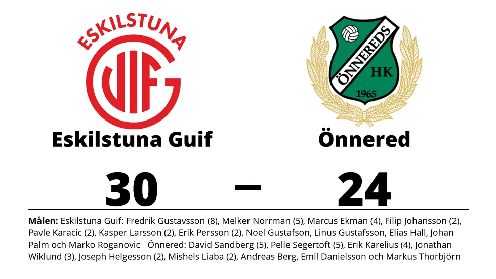 Eskilstuna Guif vann mot Önnereds HK