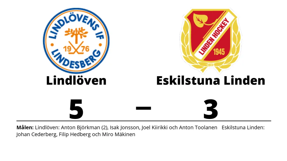 Lindlövens IF vann mot Eskilstuna Linden Hockey