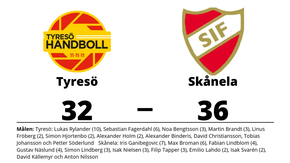 Tyresö Handboll förlorade mot Skånela IF