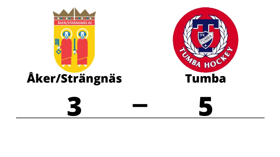 Åker/Strängnäs HC förlorade mot IFK Tumba Hockey