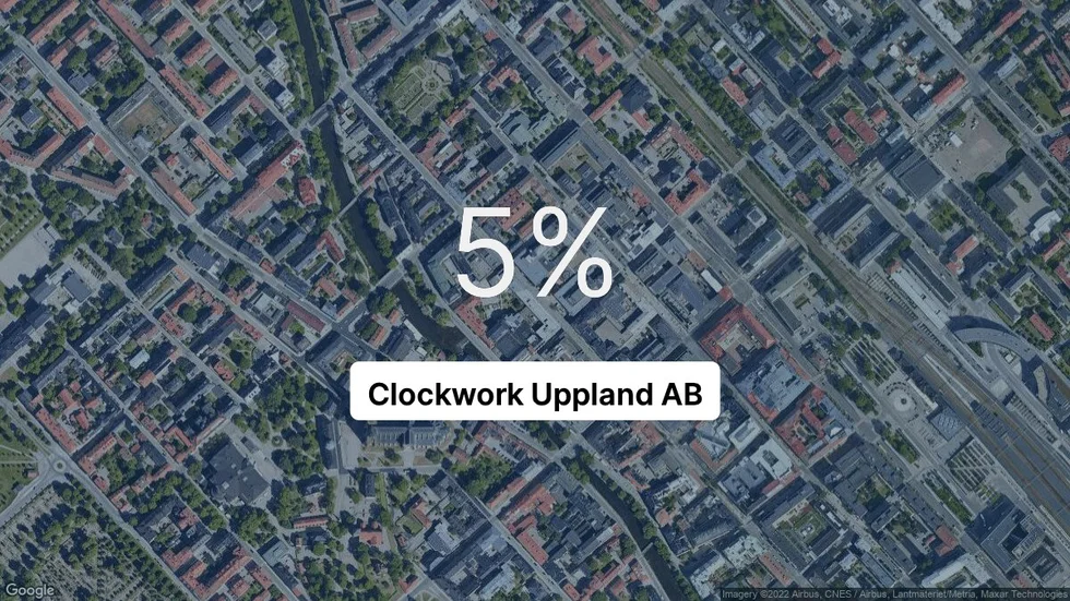 Illustrationen visar rörelsemarginalen för Clockwork Uppland för det senaste året. Bakgrunden är en satellitbild över företagets adress.