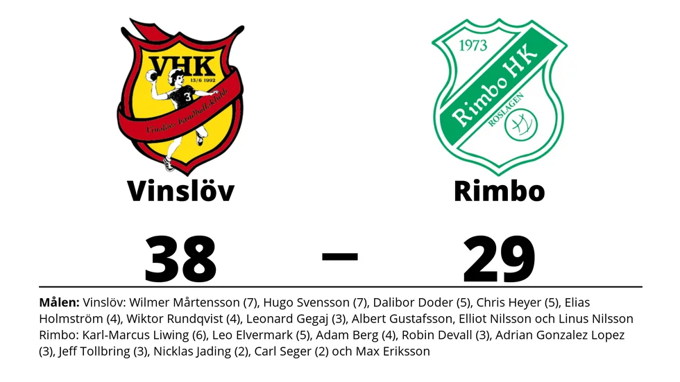 Vinslövs HK vann mot Rimbo HK Roslagen