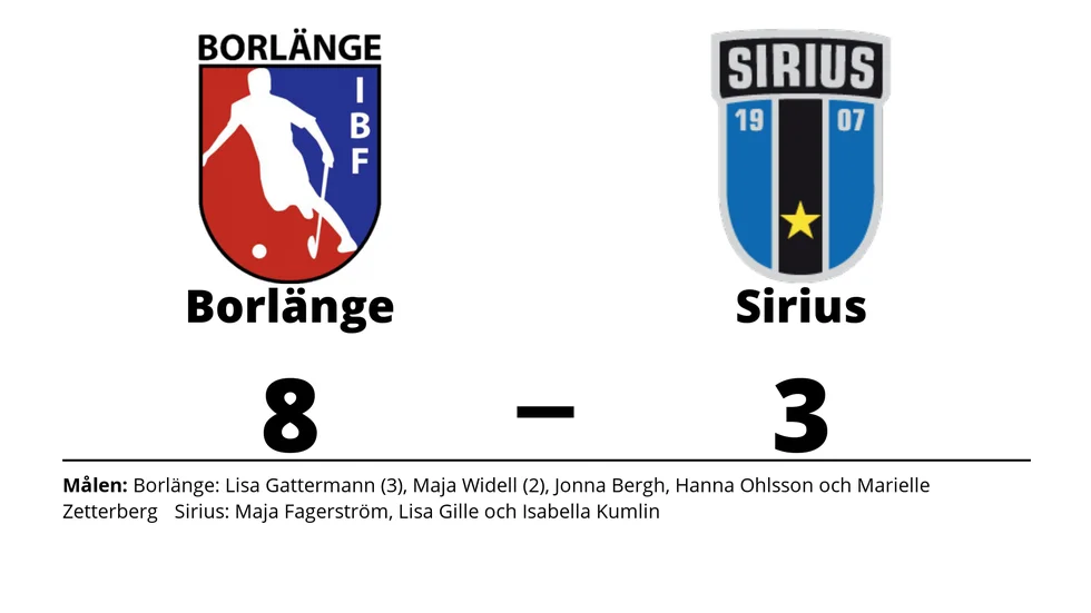 IBF Borlänge vann mot IK Sirius IBK