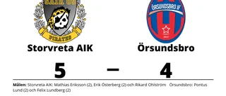 Förlust för Örsundsbro borta mot Storvreta AIK