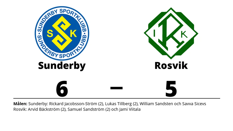 Sunderby SK vann mot Rosvik IK