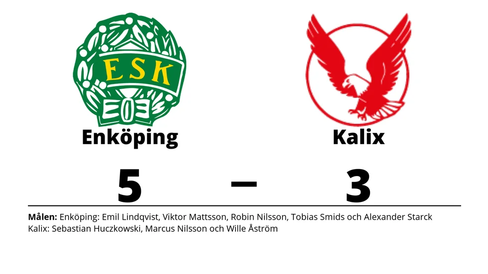 Enköpings SK vann mot Kalix HC