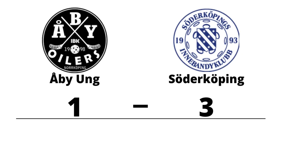 Åby IBK Ungdom förlorade mot Söderköpings IBK