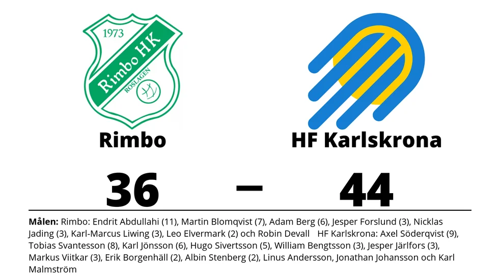 Rimbo HK Roslagen förlorade mot HF Karlskrona