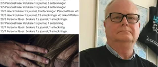 Fastanställdes trots larm om sextrakasserier – nu svarar chefen på allvarliga misstaget: "Hade bra renommé"