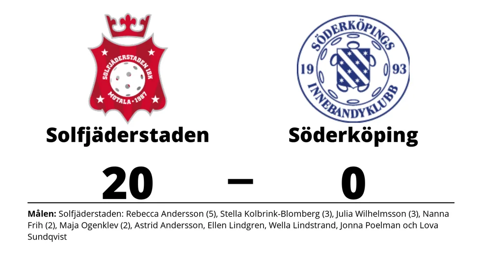 Solfjäderstaden IBF vann mot Söderköpings IBK