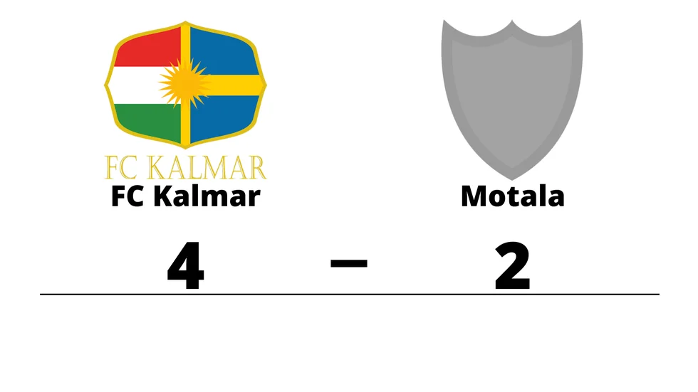 FC Kalmar vann mot Motala Futsalklubb