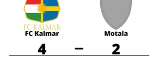 Segertåget fortsätter för FC Kalmar