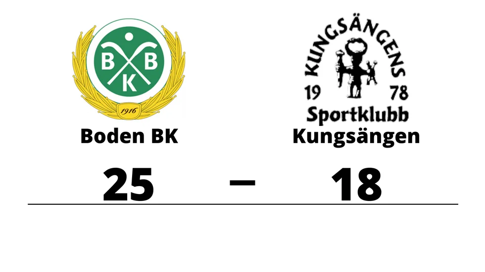 Bodens BK HF vann mot Kungsängens SK