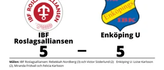 IBF Roslagsalliansen och Enköping U delade på poängen