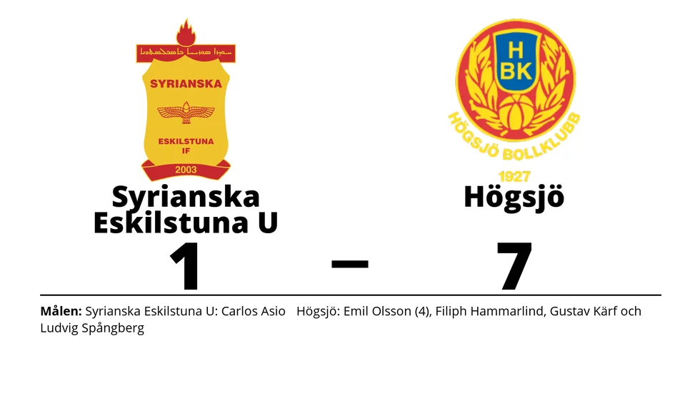 Syrianska Eskilstuna U förlorade mot Högsjö BK