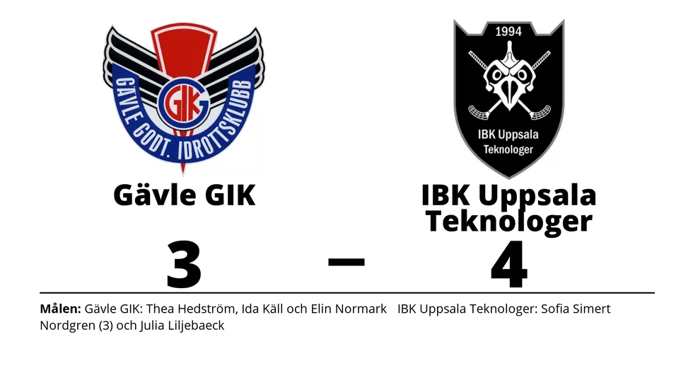 Gävle GIK förlorade mot IBK Uppsala Teknologer