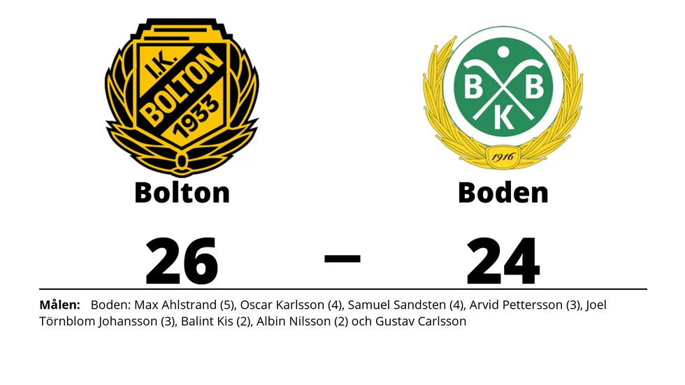 IK Bolton vann mot Bodens BK HF