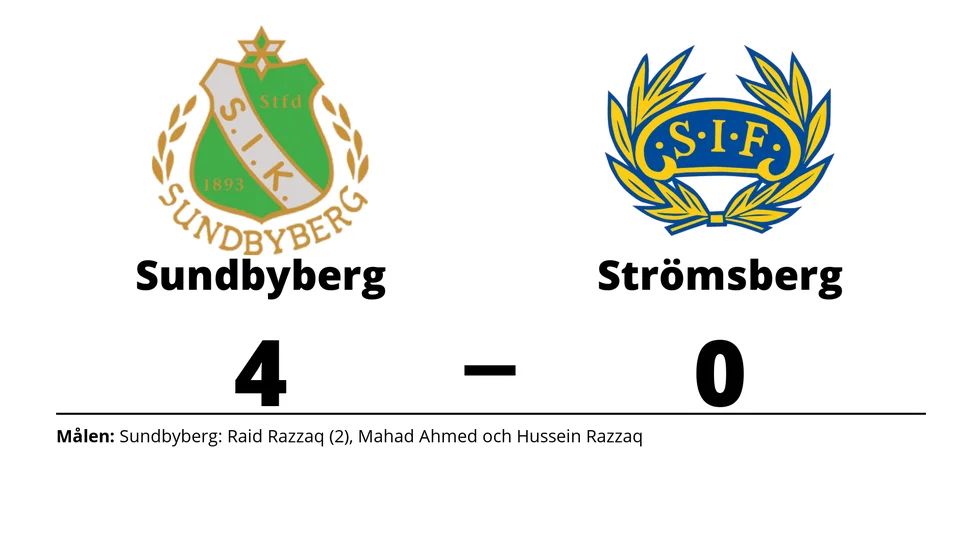 Sundbybergs IK vann mot Strömsbergs IF