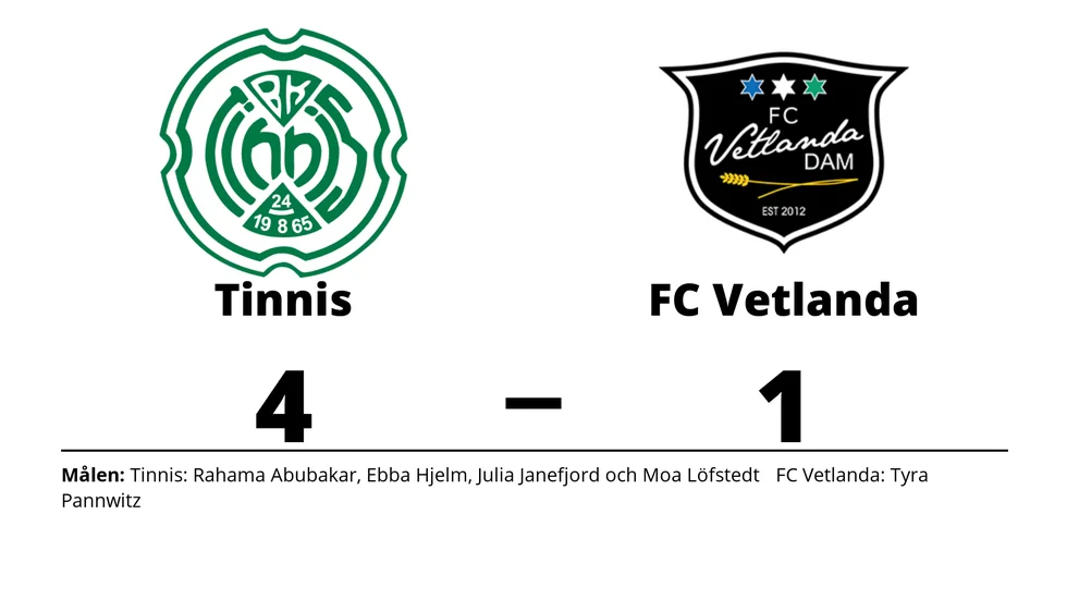 Linköping BK Tinnis vann mot FC Vetlanda Dam