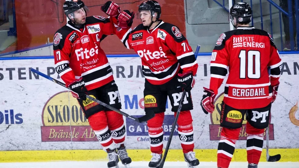 Piteå Hockey
