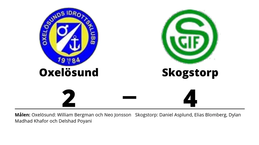 Oxelösunds IK förlorade mot Skogstorps GoIF