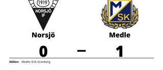 Erik Granberg matchhjälte för Medle mot Norsjö