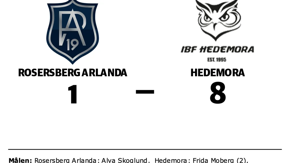 Rosersberg Arlanda förlorade mot Hedemora