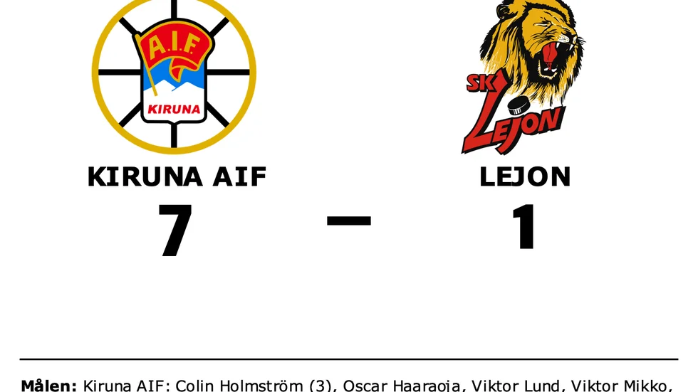 Kiruna AIF vann mot Lejon