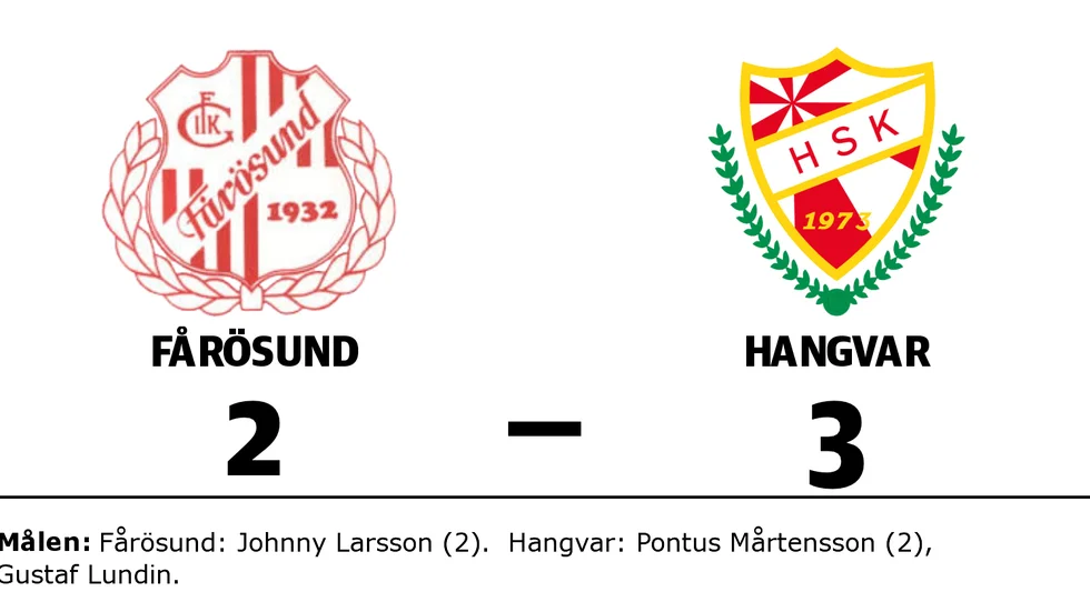 Fårösund GoIK förlorade mot Hangvar SK