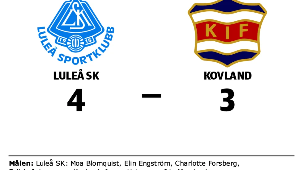 Luleå SK vann mot Kovlands IF