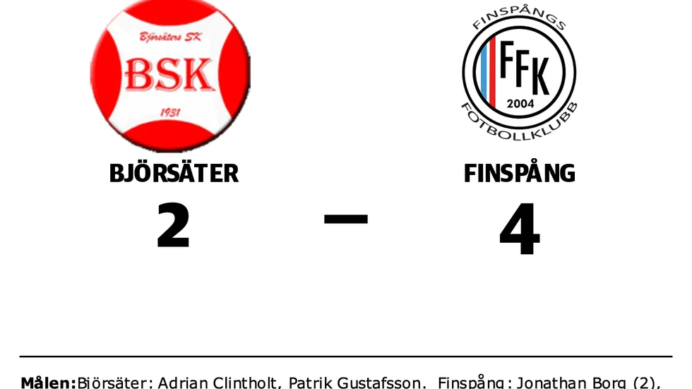Björsäters SK förlorade mot Finspångs FK