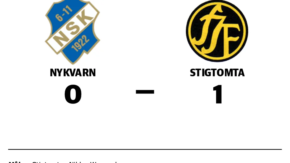Nykvarns SK förlorade mot Stigtomta IF