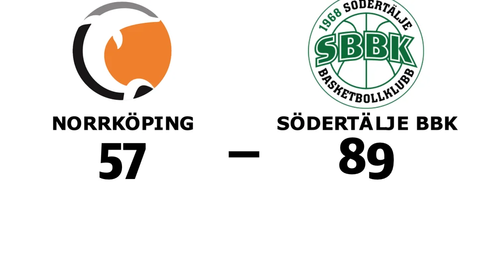 Norrköping förlorade mot Södertälje BBK