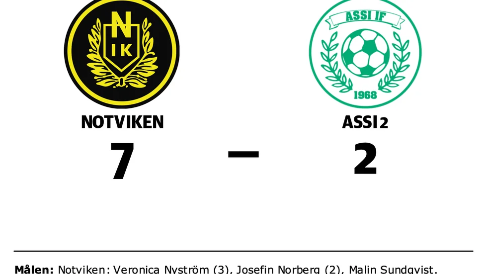 Notviken vann mot Assi 2