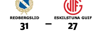 Eskilstuna Guif föll mot Redbergslid på bortaplan