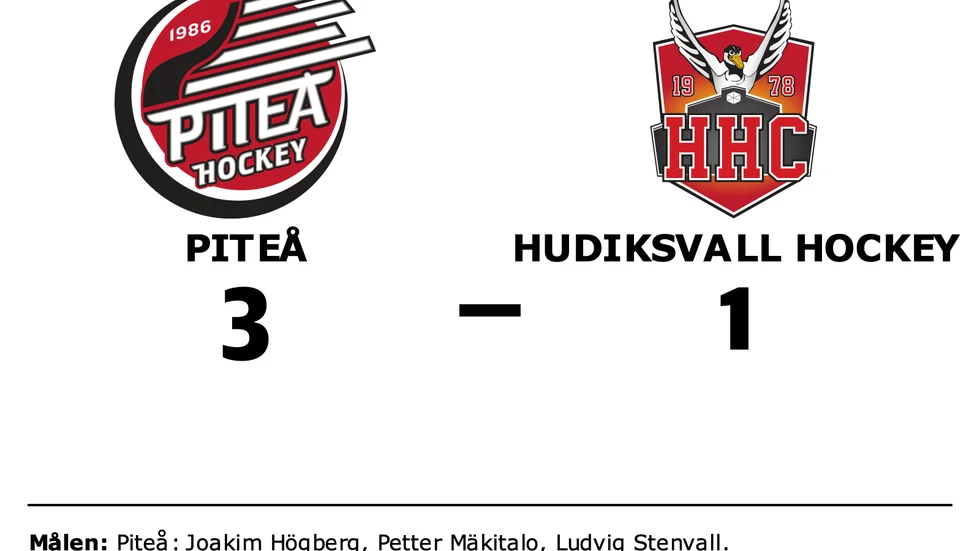 Piteå vann mot Hudiksvall Hockey